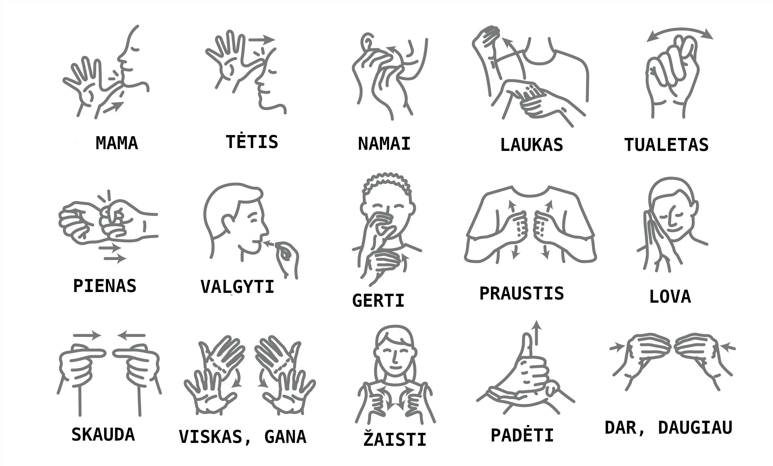 Pagrindiniai kūdikių gestų kalbos žodžiai